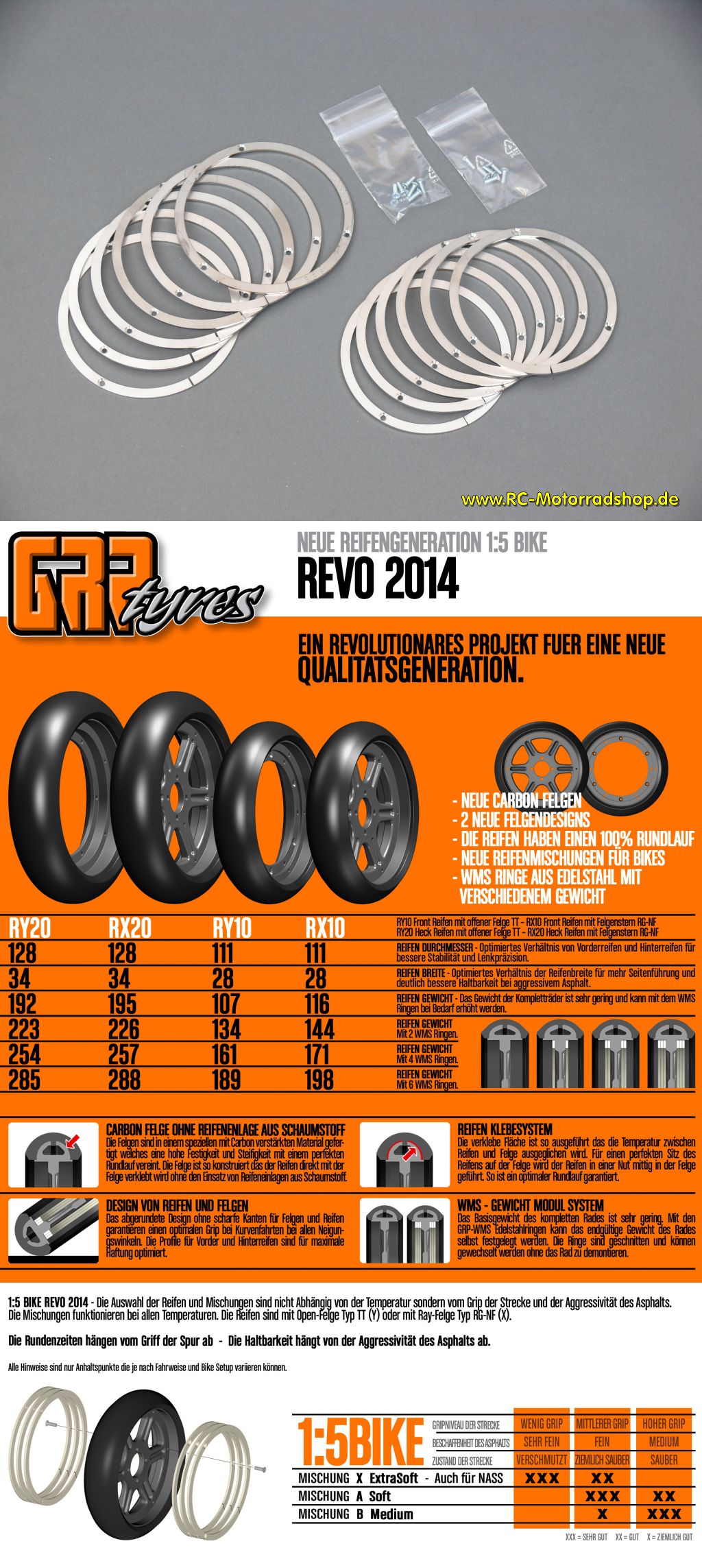 GR01C: GRP 1:5 Satz WMS-Gewichte für REVO Reifen (ab 2014) GR01C