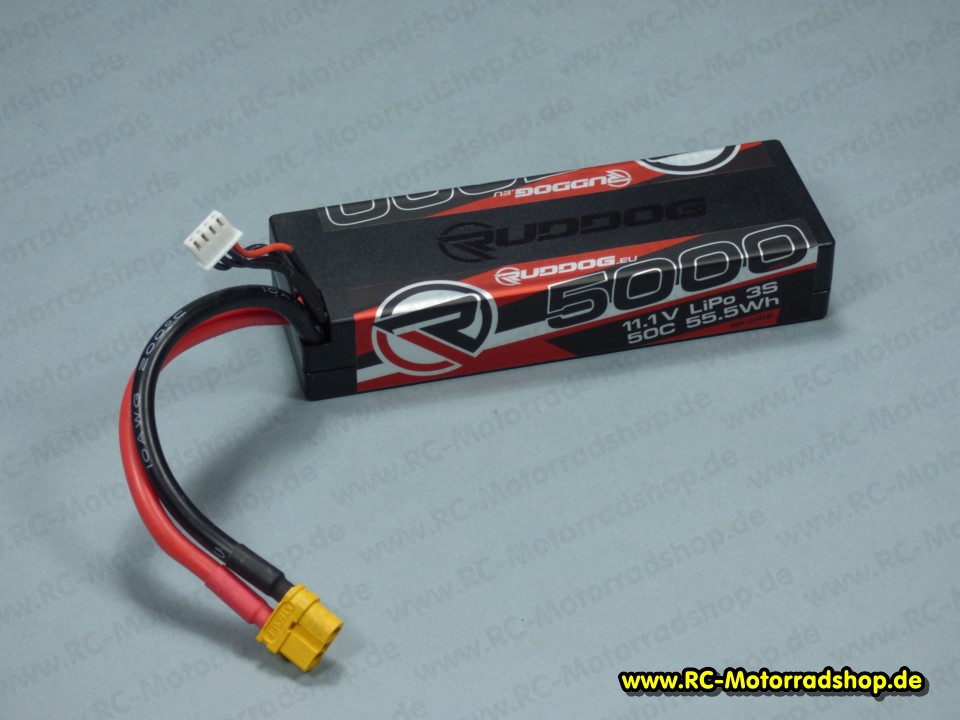 RP-0412